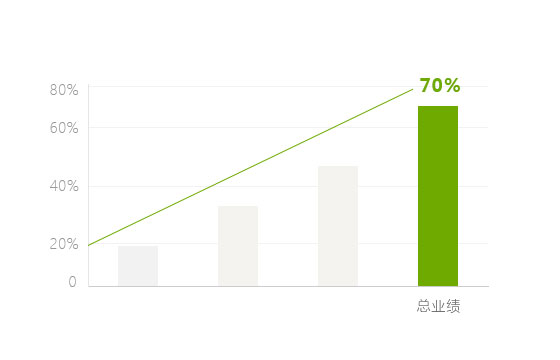 ��һվ�Խ�أ�����ũ�����