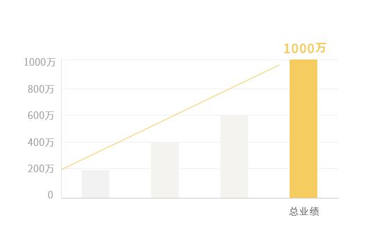 ��վ+����+��Ⱥ�ƹ�